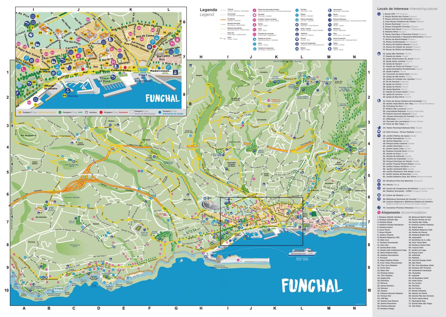 Sitios de interés de Funchal - Madeira - Portugal